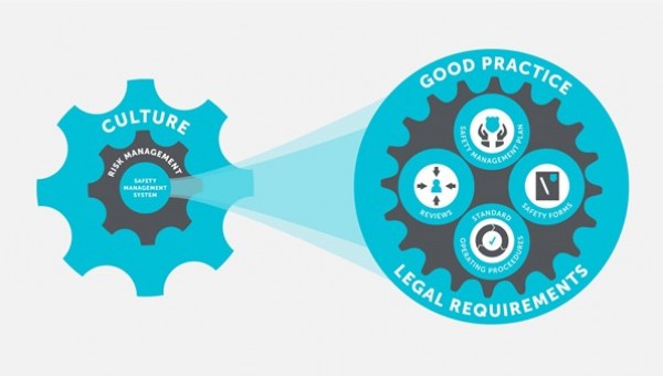 Framework resized for image